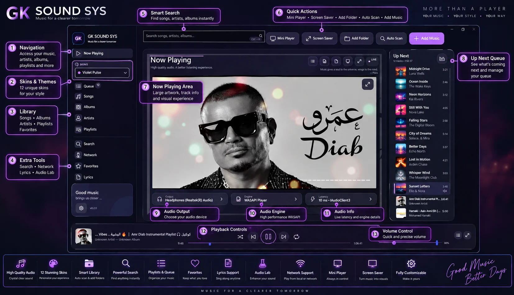 GK SOUND SYSTEM feature overview with navigation and quick actions